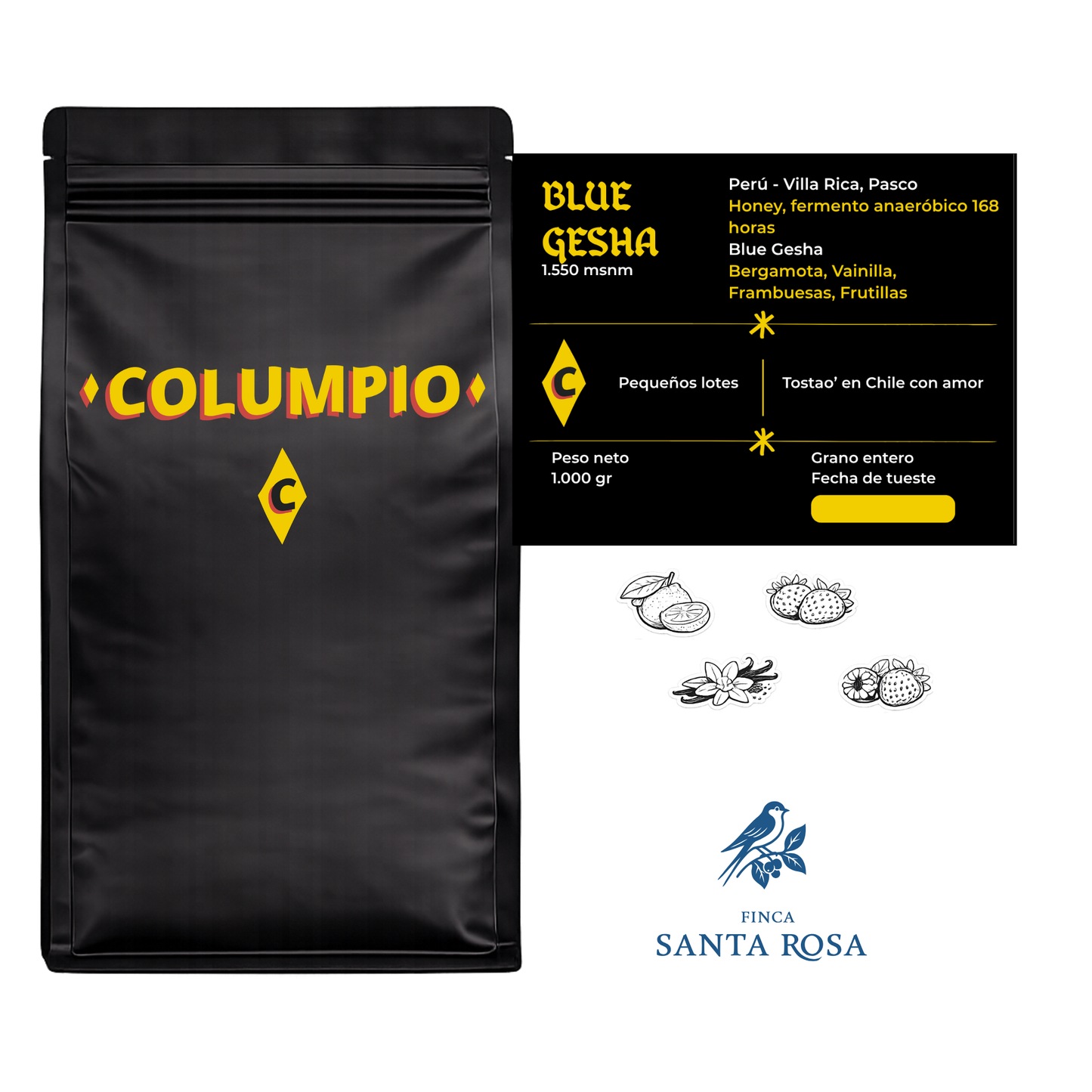 Blue Gesha – Café al por mayor