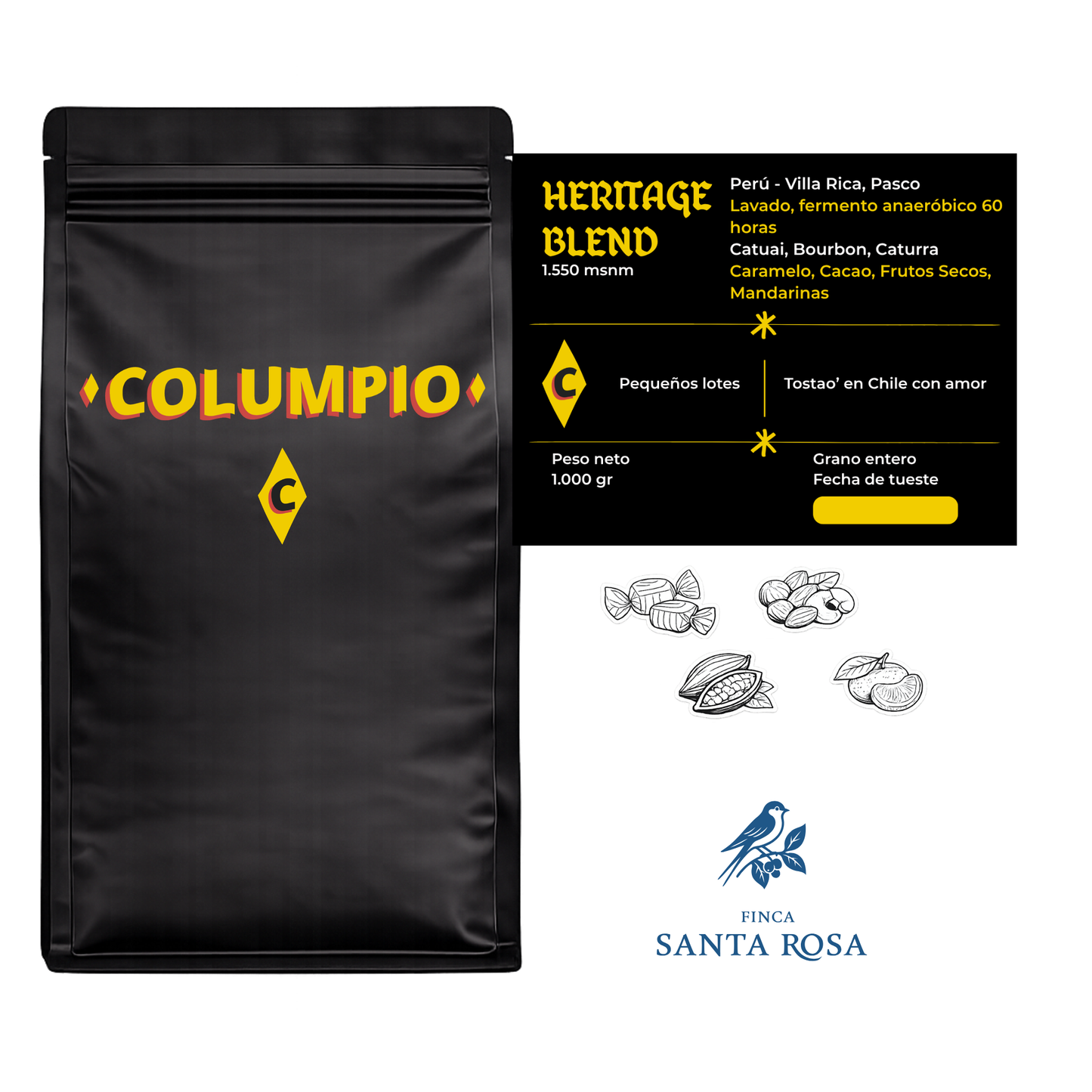Heritage Blend – Café al por mayor