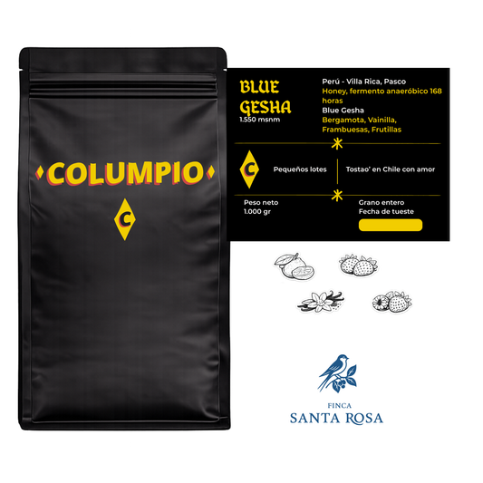 Blue Gesha – Café al por mayor