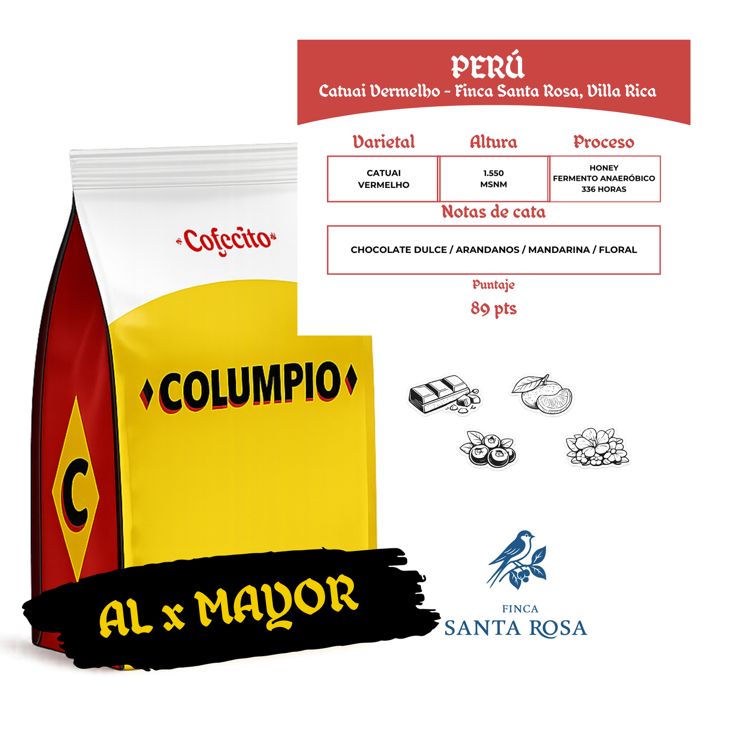 Catuai Vermelho  – Café para tiendas (250 gr)